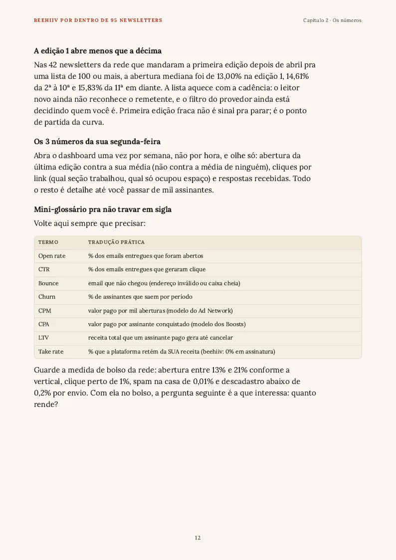 Tabela, página 12 do PDF