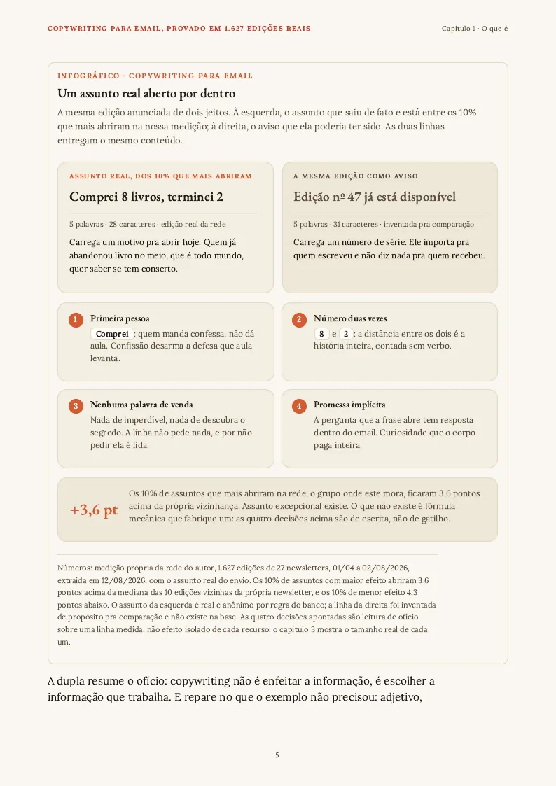 Figura, página 5 do PDF