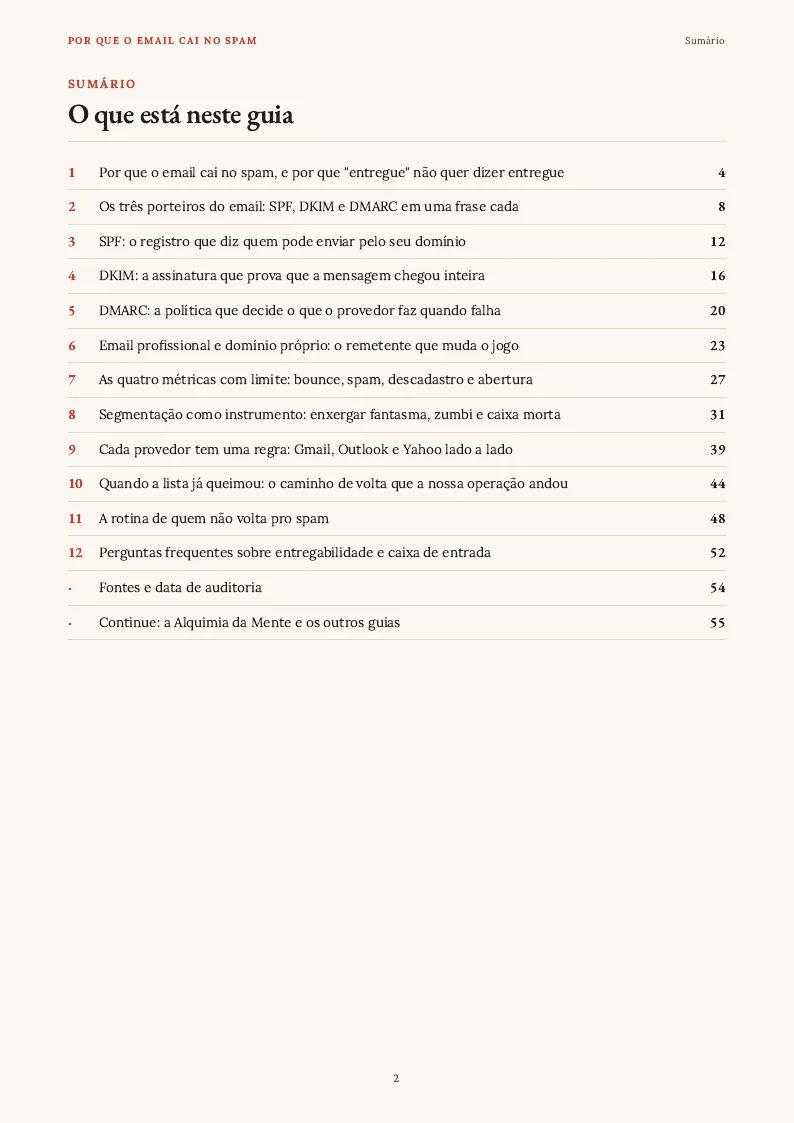 Sumário, página 2 do PDF