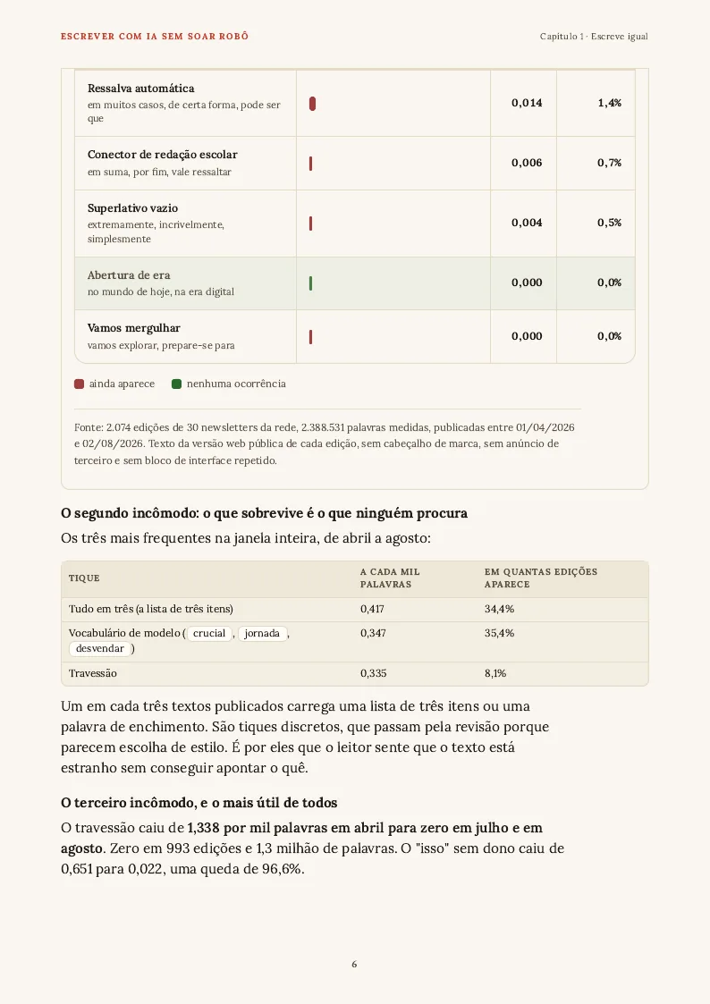 Tabela, página 6 do PDF