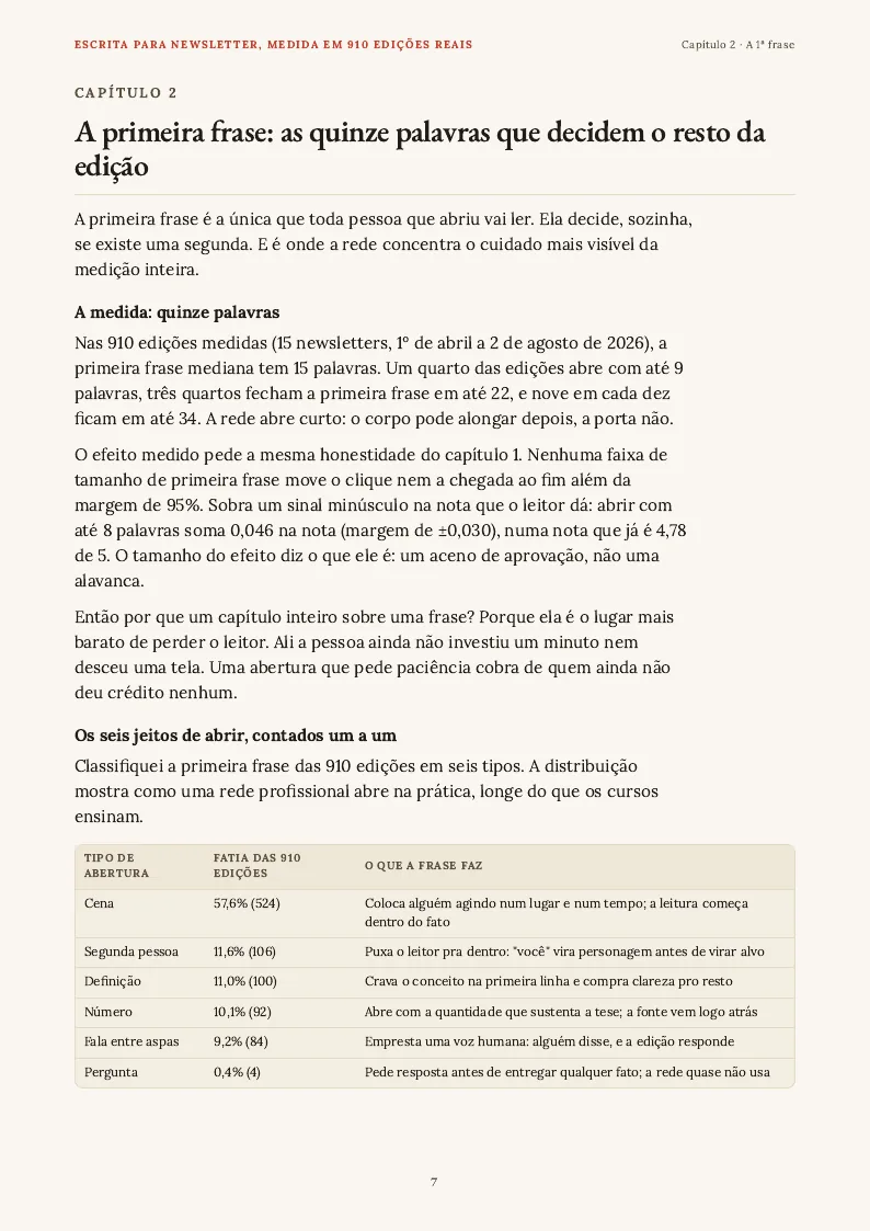 Tabela, página 7 do PDF