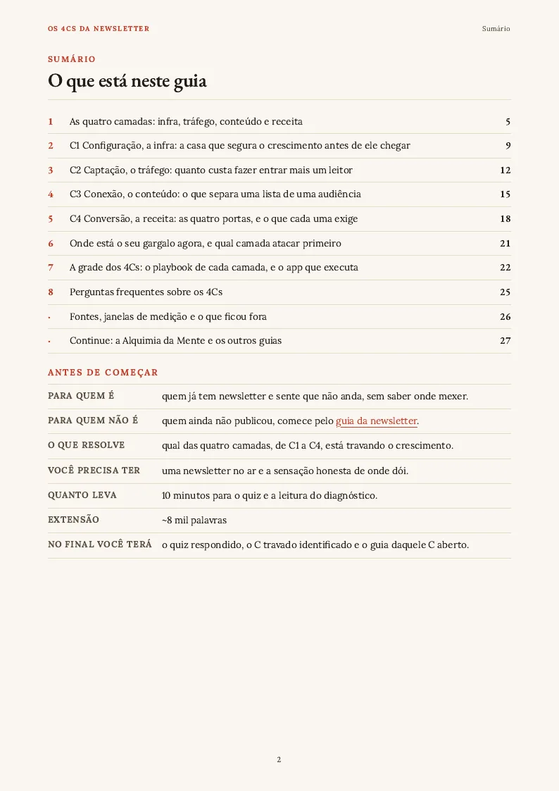 Sumário, página 2 do PDF