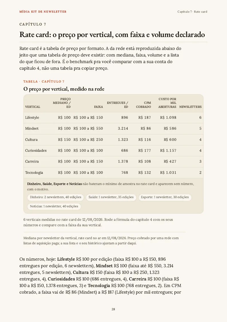 Tabela, página 28 do PDF