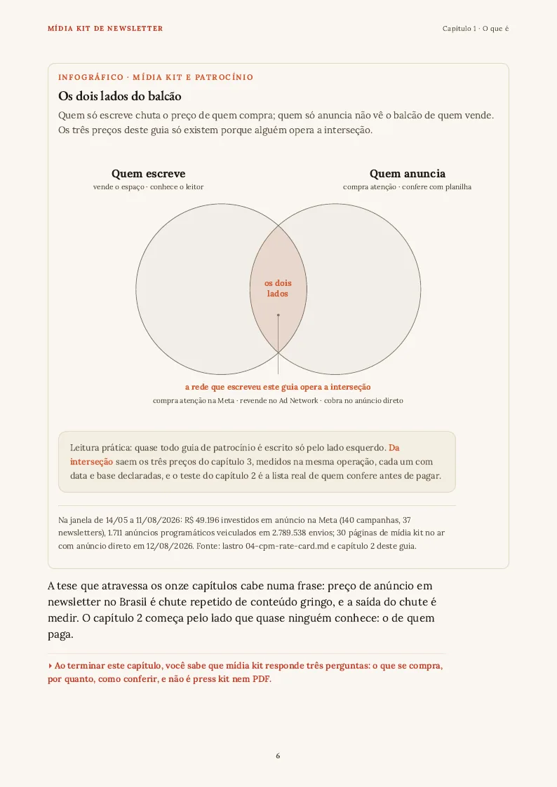 Figura, página 6 do PDF