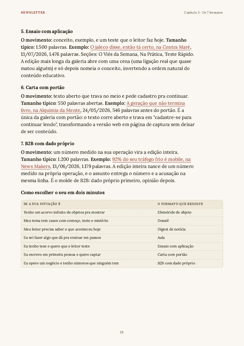 Tabela, página 15 do PDF
