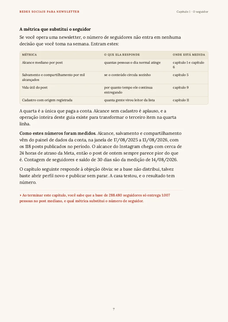 Tabela, página 7 do PDF
