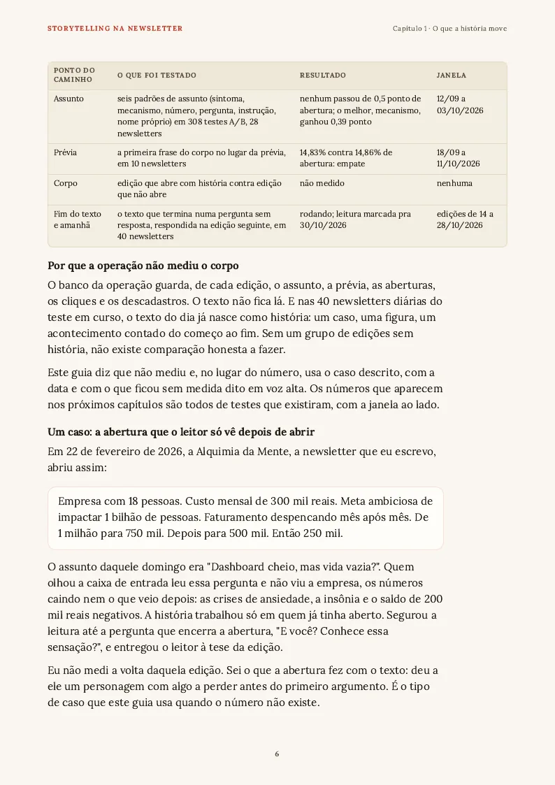 Tabela, página 6 do PDF