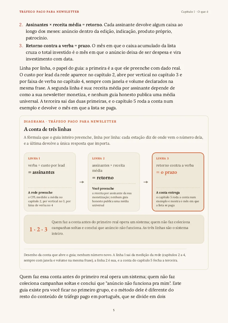 Figura, página 5 do PDF