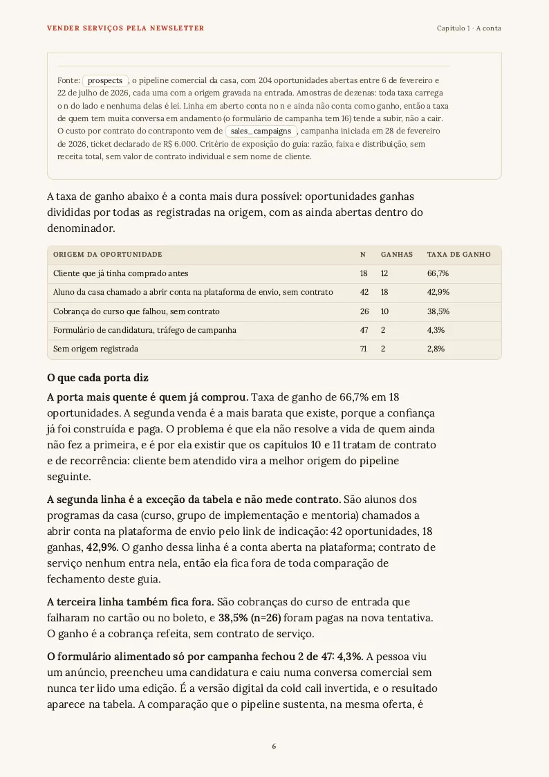 Tabela, página 6 do PDF