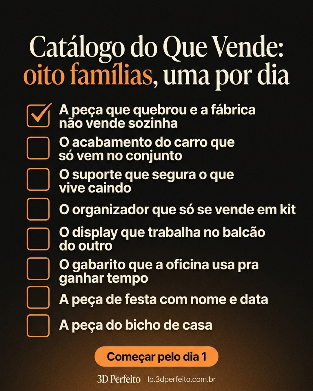 Catálogo do Que Vende: oito famílias, uma por dia: A peça que quebrou e a fábrica não vende sozinha, O acabamento do carro que só vem no conjunto, O suporte que segura o que vive caindo, O organizador que só se vende em kit, O display que trabalha no balcão do outro, O gabarito que a oficina usa pra ganhar tempo, A peça de festa com nome e data, A peça do bicho de casa. Começar pelo dia 1.