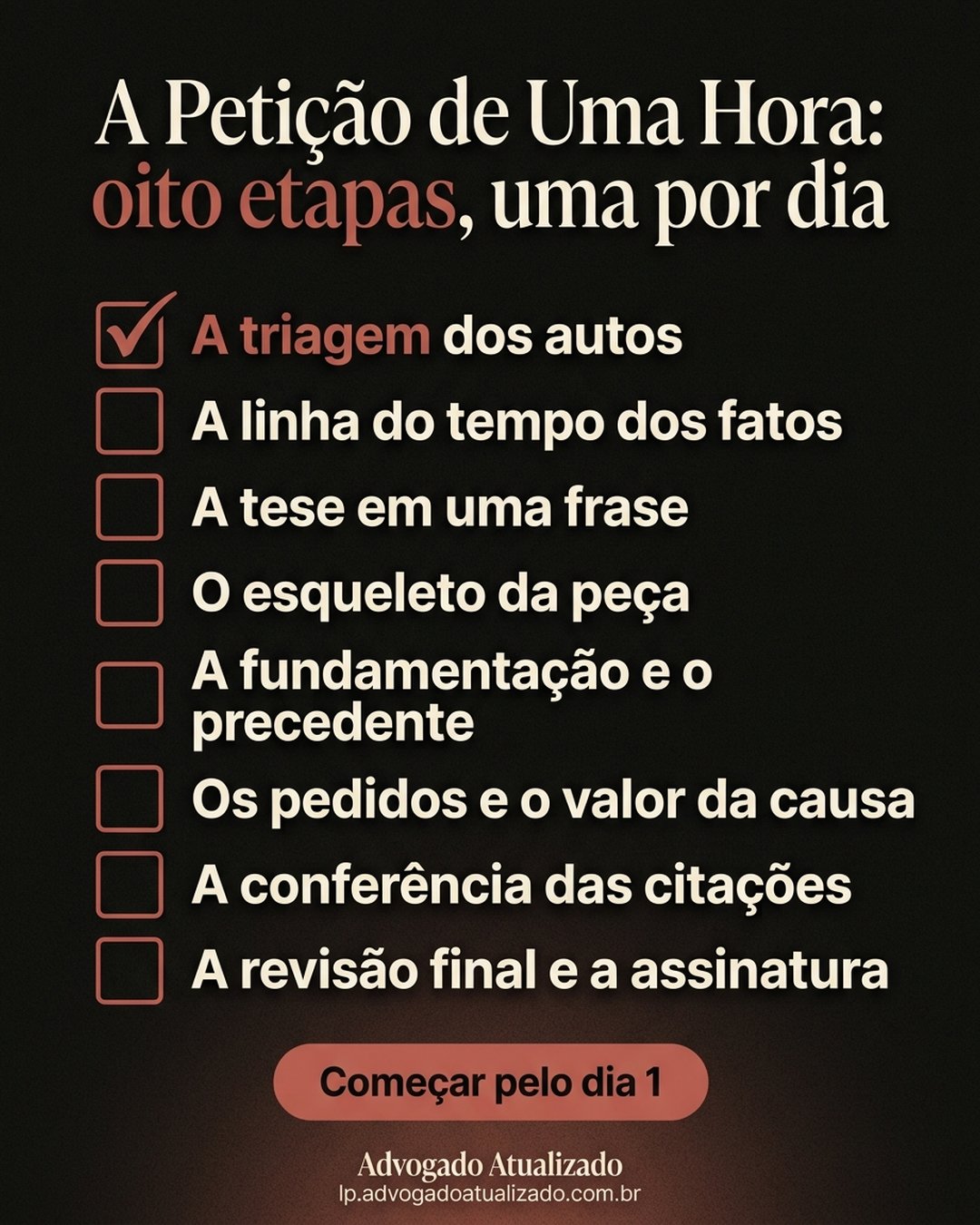 A Petição de Uma Hora: oito etapas, uma por dia: A triagem dos autos, A linha do tempo dos fatos, A tese em uma frase, O esqueleto da peça, A fundamentação e o precedente, Os pedidos e o valor da causa, A conferência das citações, A revisão final e a assinatura. Começar pelo dia 1.