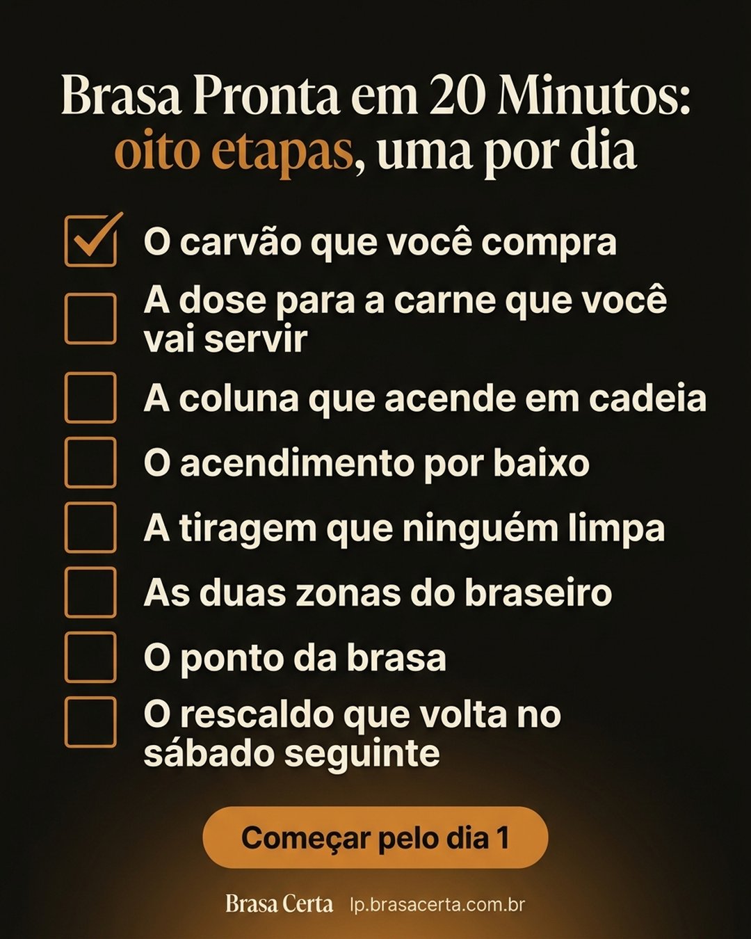 Brasa Pronta em 20 Minutos: oito etapas, uma por dia: O carvão que você compra, A dose para a carne que você vai servir, A coluna que acende em cadeia, O acendimento por baixo, A tiragem que ninguém limpa, As duas zonas do braseiro, O ponto da brasa, O rescaldo que volta no sábado seguinte. Começar pelo dia 1.