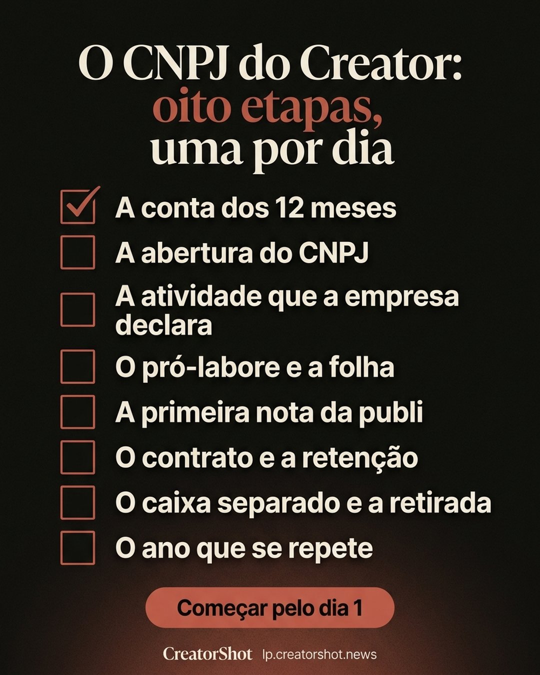 O CNPJ do Creator: oito etapas, uma por dia: A conta dos 12 meses, A abertura do CNPJ, A atividade que a empresa declara, O pró-labore e a folha, A primeira nota da publi, O contrato e a retenção, O caixa separado e a retirada, O ano que se repete. Começar pelo dia 1.