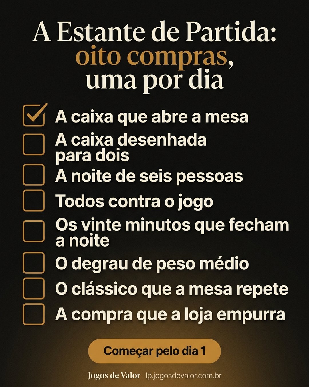 A Estante de Partida: oito compras, uma por dia: A caixa que abre a mesa, A caixa desenhada para dois, A noite de seis pessoas, Todos contra o jogo, Os vinte minutos que fecham a noite, O degrau de peso médio, O clássico que a mesa repete, A compra que a loja empurra. Começar pelo dia 1.