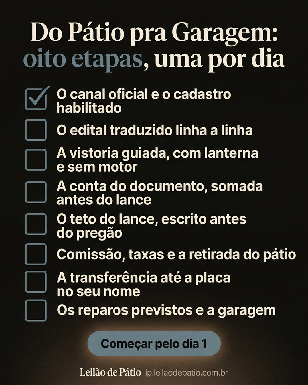 Do Pátio pra Garagem: oito etapas, uma por dia: O canal oficial e o cadastro habilitado, O edital traduzido linha a linha, A vistoria guiada, com lanterna e sem motor, A conta do documento, somada antes do lance, O teto do lance, escrito antes do pregão, Comissão, taxas e a retirada do pátio, A transferência até a placa no seu nome, Os reparos previstos e a garagem. Começar pelo dia 1.