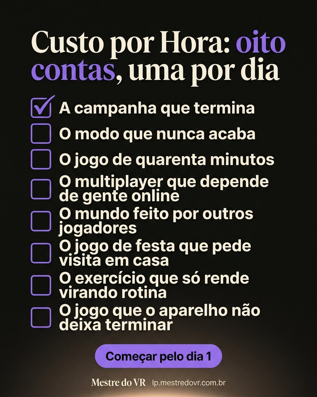 Custo por Hora: oito contas, uma por dia: A campanha que termina, O modo que nunca acaba, O jogo de quarenta minutos, O multiplayer que depende de gente online, O mundo feito por outros jogadores, O jogo de festa que pede visita em casa, O exercício que só rende virando rotina, O jogo que o aparelho não deixa terminar. Começar pelo dia 1.