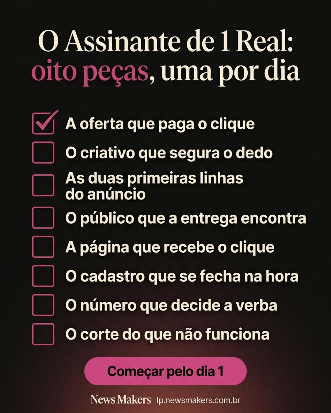 O Assinante de 1 Real: oito peças, uma por dia: A oferta que paga o clique, O criativo que segura o dedo, As duas primeiras linhas do anúncio, O público que a entrega encontra, A página que recebe o clique, O cadastro que se fecha na hora, O número que decide a verba, O corte do que não funciona. Começar pelo dia 1.