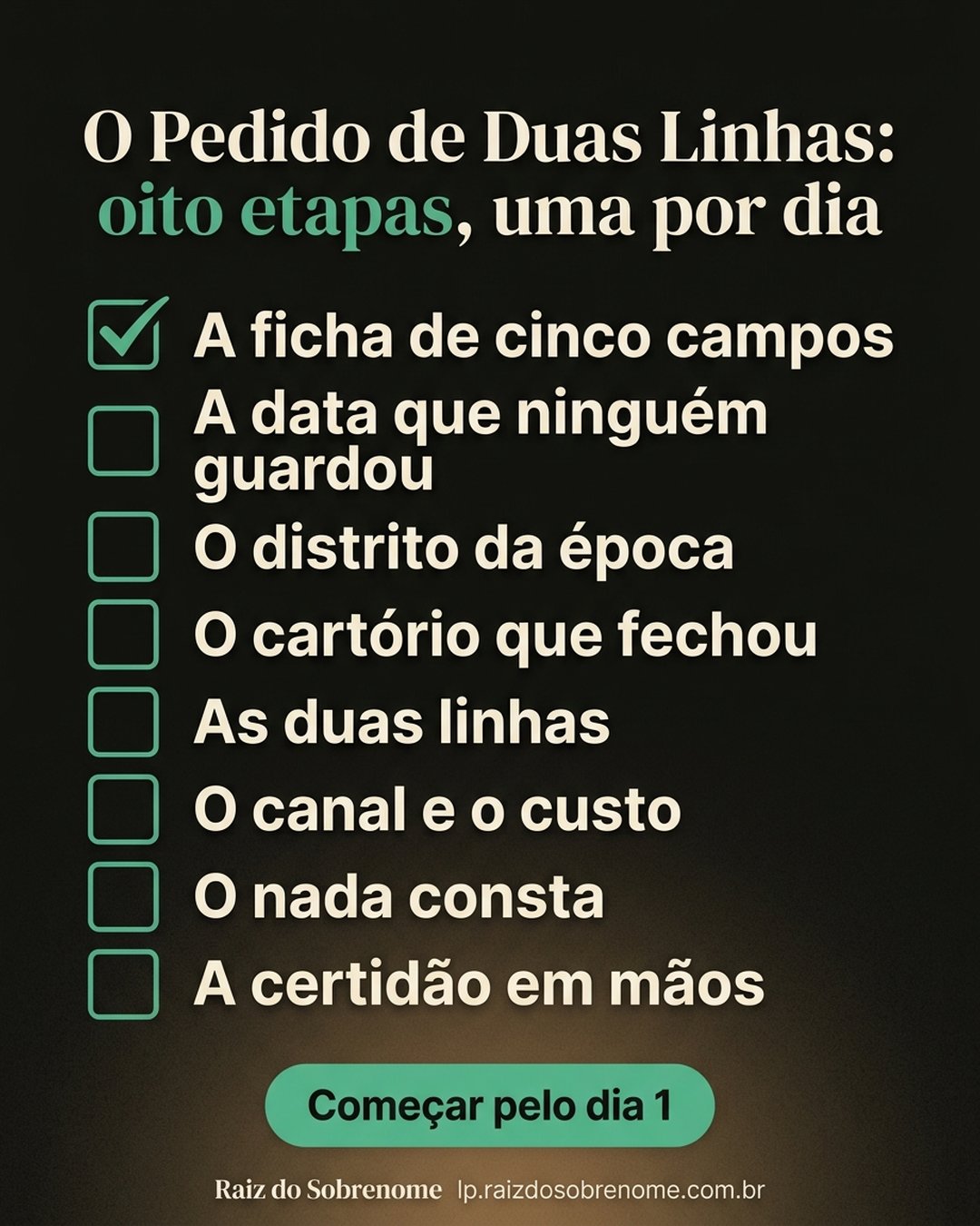 O Pedido de Duas Linhas: oito etapas, uma por dia: A ficha de cinco campos, A data que ninguém guardou, O distrito da época, O cartório que fechou, As duas linhas, O canal e o custo, O nada consta, A certidão em mãos. Começar pelo dia 1.