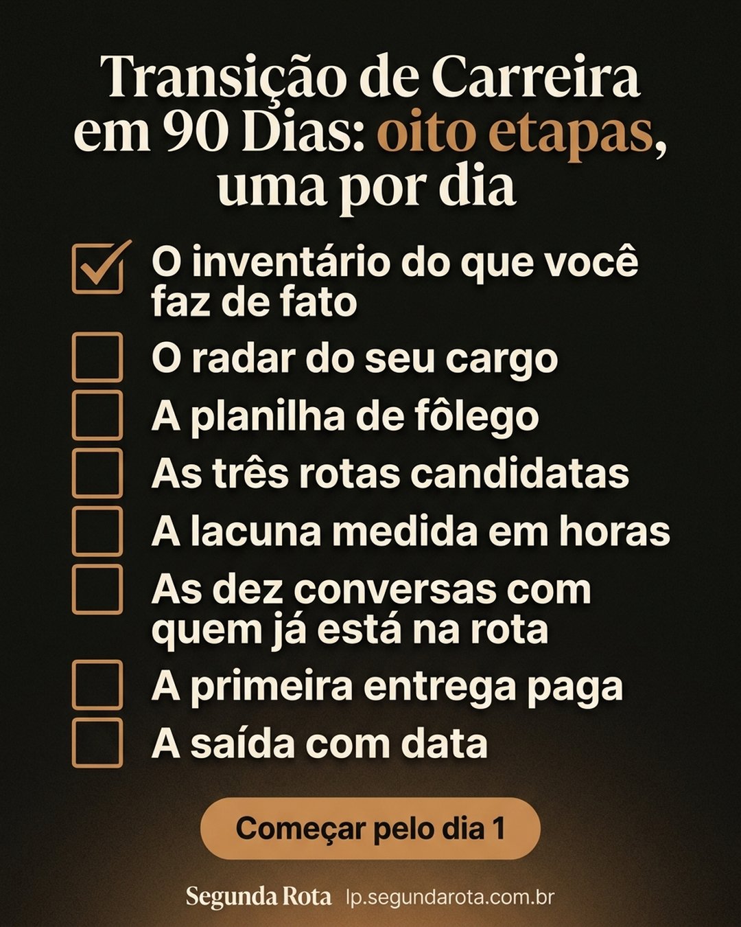 Transição de Carreira em 90 Dias: oito etapas, uma por dia: O inventário do que você faz de fato, O radar do seu cargo, A planilha de fôlego, As três rotas candidatas, A lacuna medida em horas, As dez conversas com quem já está na rota, A primeira entrega paga, A saída com data. Começar pelo dia 1.