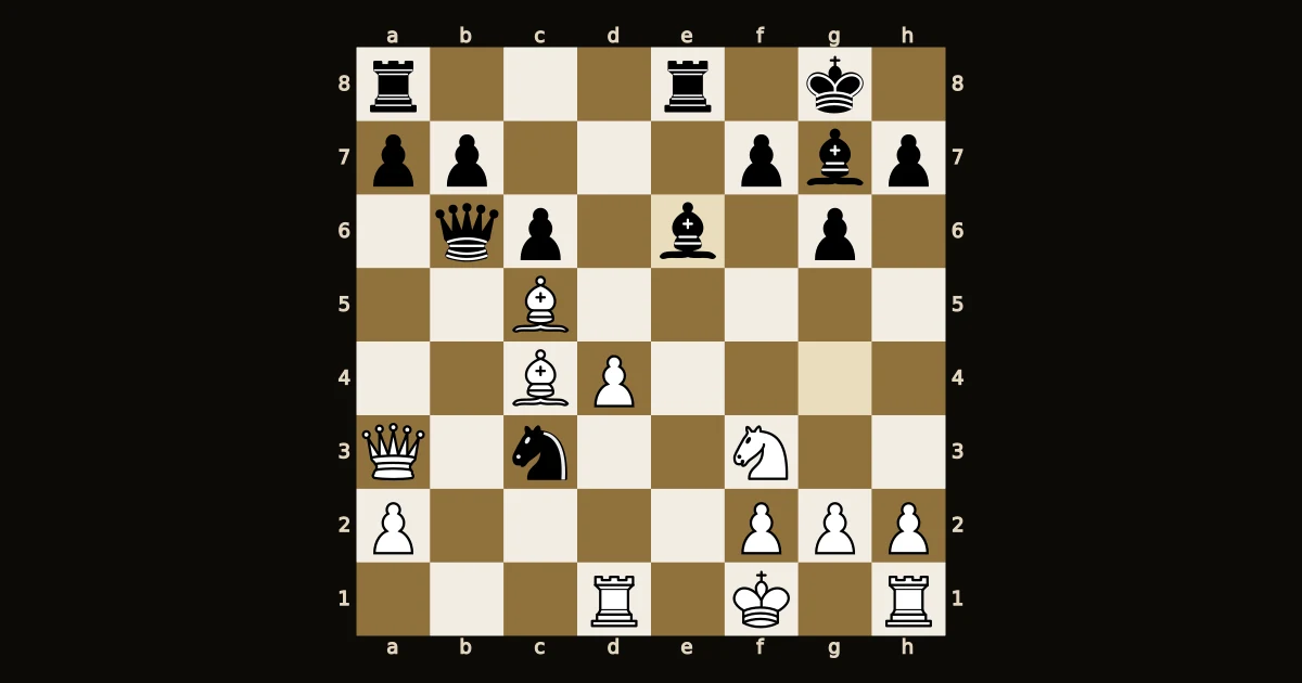 Posição após 17...Be6: o bispo preto em e6 com a dama preta em b6 à mercê do bispo branco de c5.
