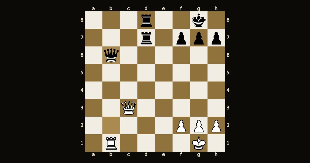 Posição com o rei branco em g1, dama em c3 e torre em b1, contra a dama preta em b6 e as torres pretas dobradas na coluna d.