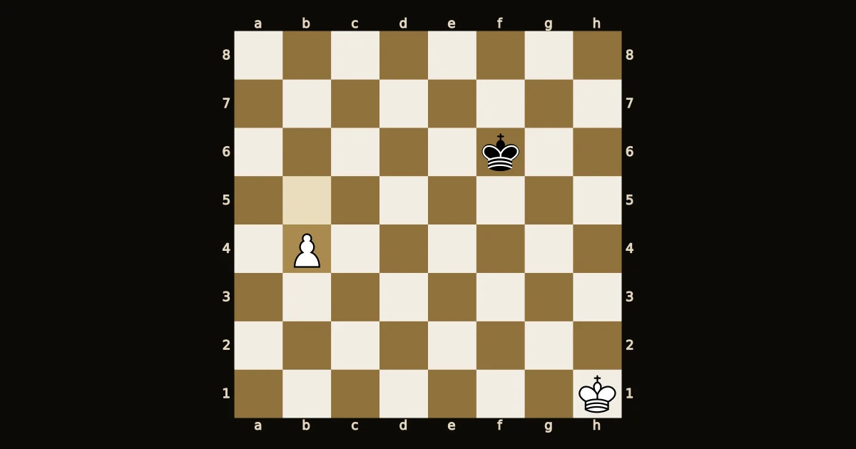 Peão branco em b4, rei branco em h1 e rei preto em f6, com o quadrado de b4 a f8 marcando a zona de captura.