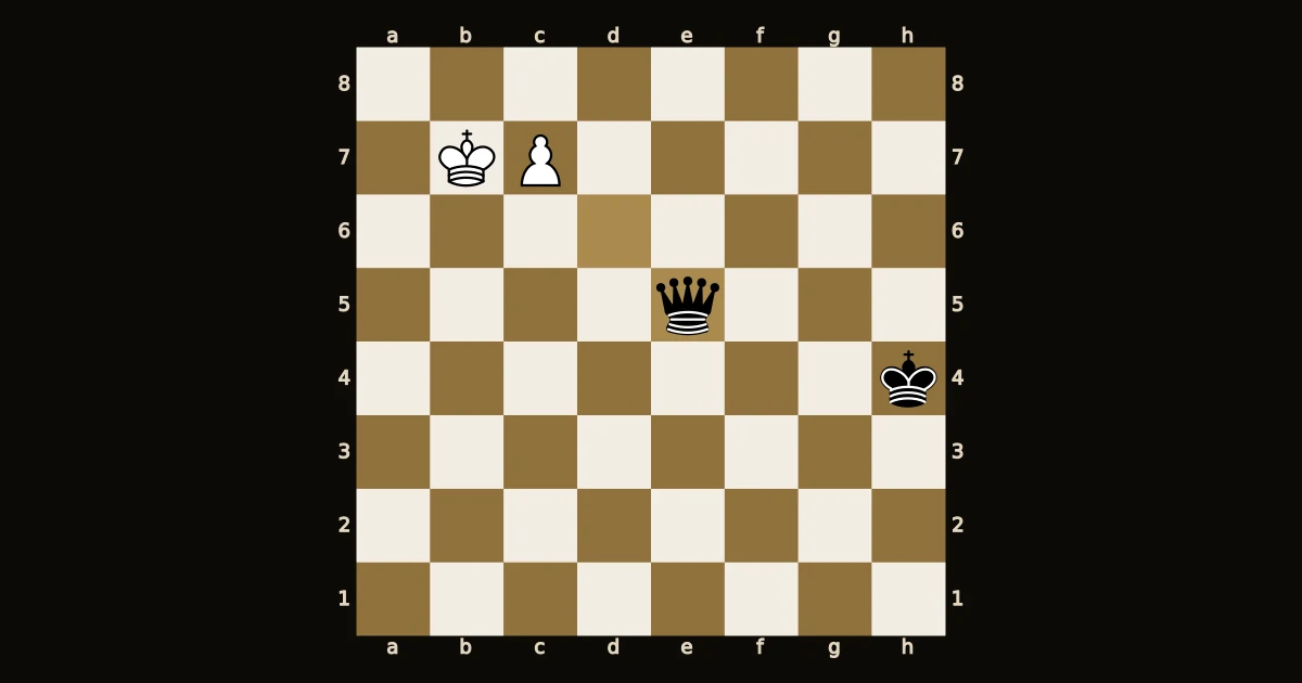 Rei branco em b7 e peão em c7, rei preto em h4 e dama preta em e5, pretas jogam.