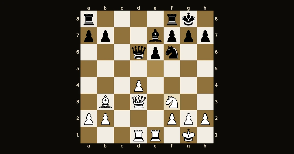 Peão branco isolado em d4, cavalo branco em f3 pronto para e5, cavalo preto em f6 a caminho de d5.