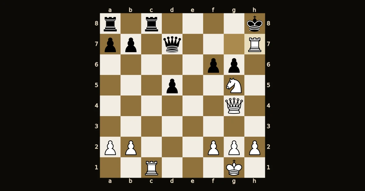 Torre branca em h7 dando xeque com o rei preto encurralado em h8.