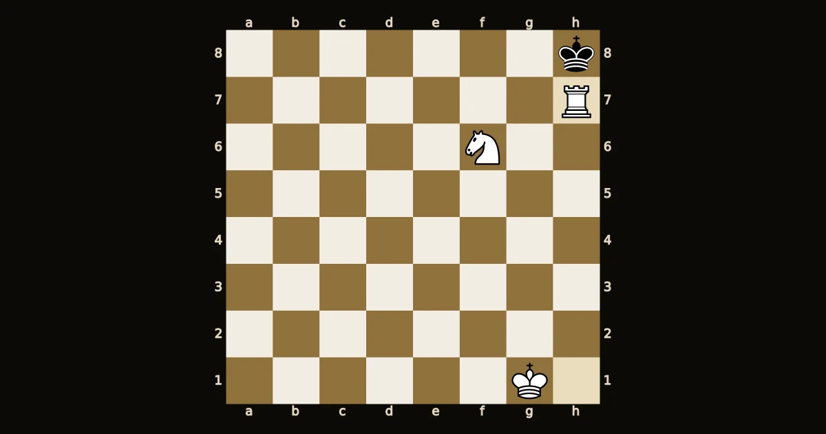 Rei preto em h8 sob mate de torre em h7 defendida pelo cavalo branco de f6.