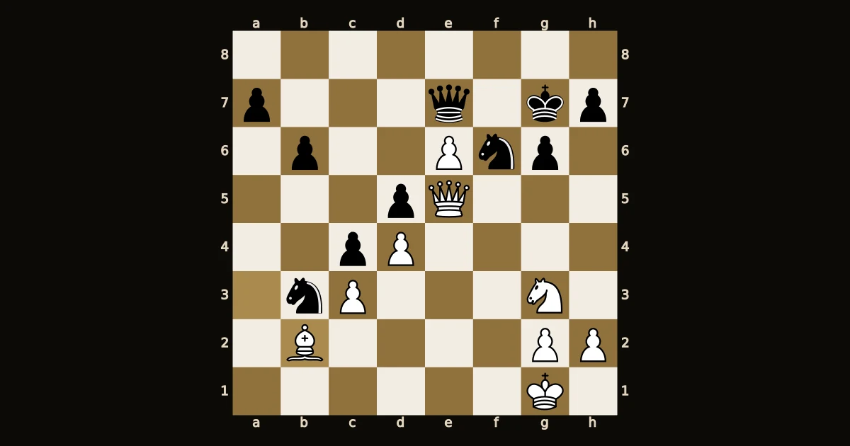 Botvinnik sacrifica o bispo em a3 contra Capablanca no torneio AVRO, 1938.