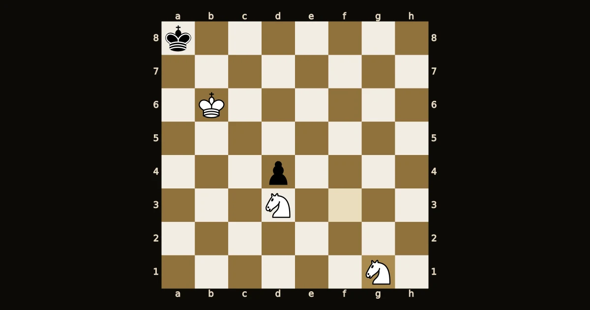 Dois cavalos brancos cercam o rei preto, com o peão preto travado por um deles.