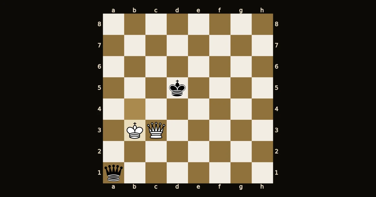 Diagrama: Diamante de al-Suli, rei branco em b3 e ferz em c3 contra rei preto em d5 e ferz em a1.