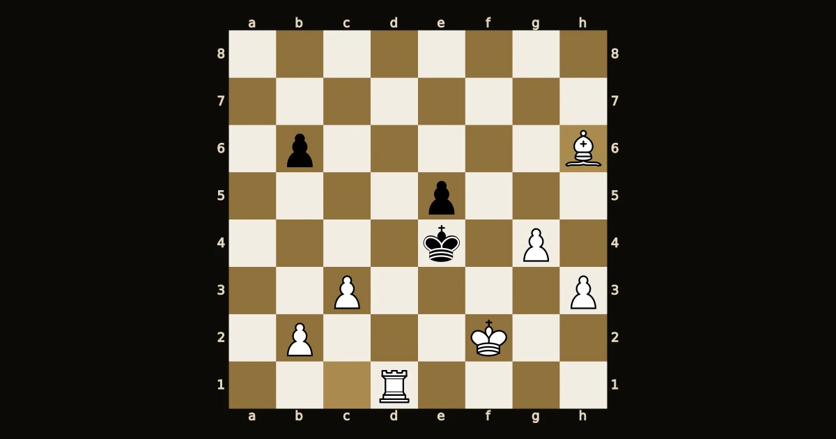 Diagrama: rei preto em e4 cercado, bispo branco em h6 e torre em d1.