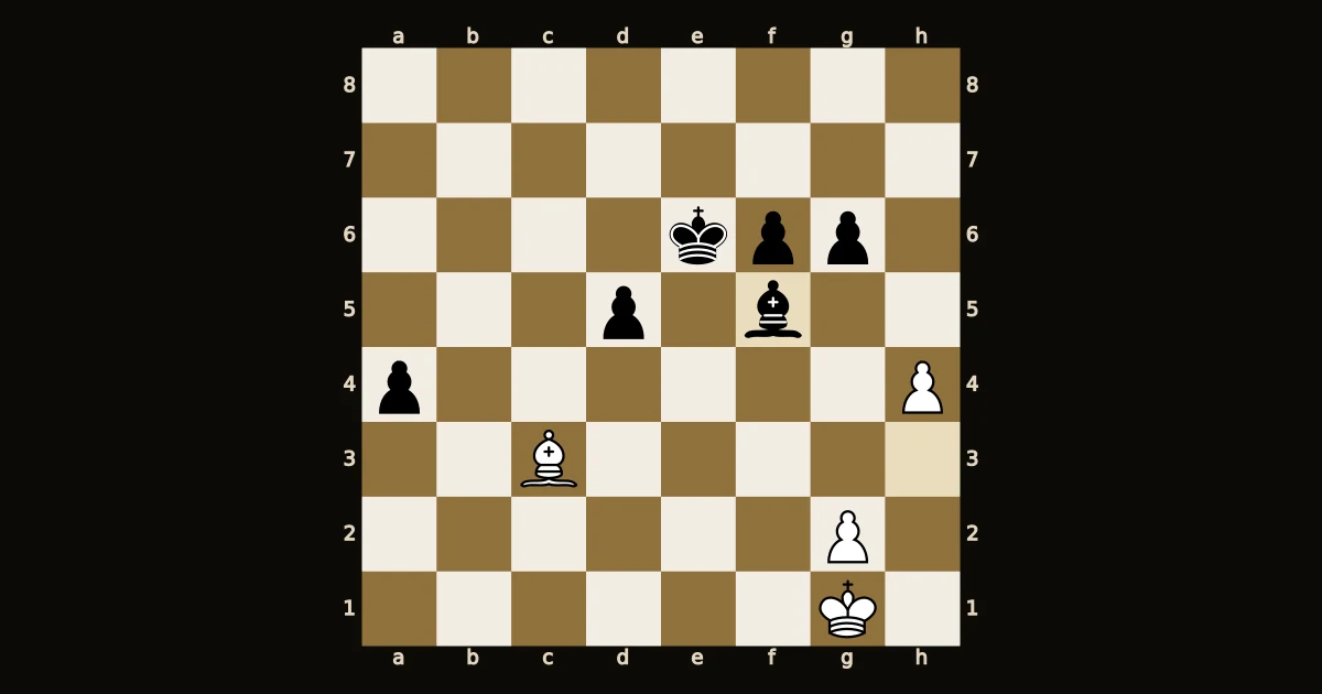 Diagrama: Topalov x Shirov antes de 47...Bh3