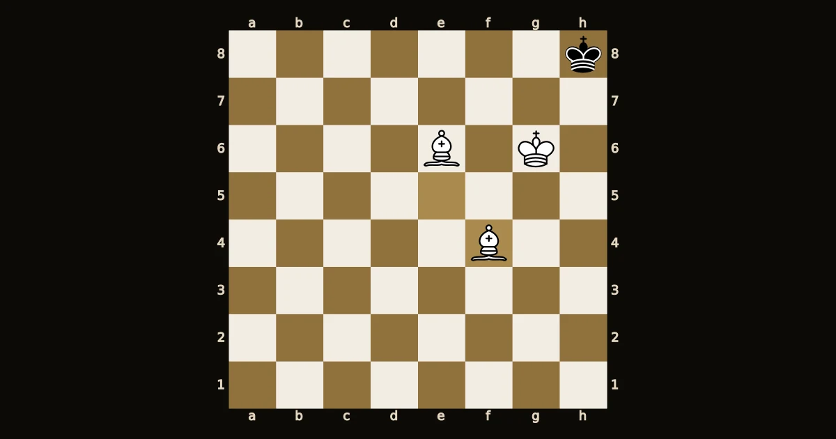 Diagrama: brancas a jogar, rei preto encurralado em h8