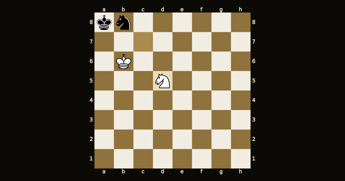 Diagrama: brancas a jogar, cavalo preto tampa b8