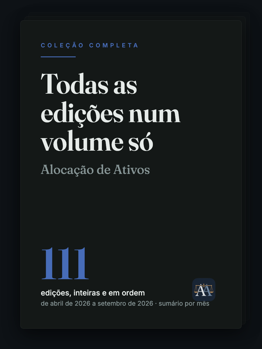 Capa da Coleção completa da Alocação de Ativos